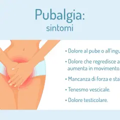 Dolore al pube e all'inguine, tipico della pubalgia cronica, che peggiora con il movimento. Sintomi: tenesmo vescicale, dolore testicolare.