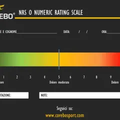 Scala NRS (Numeric Rating Scale) per valutare il dolore, da 0 (nessun dolore) a 10 (dolore insopportabile).