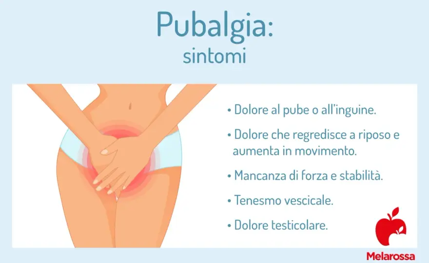 Pubalgia cronica - cause, diagnosi e recupero