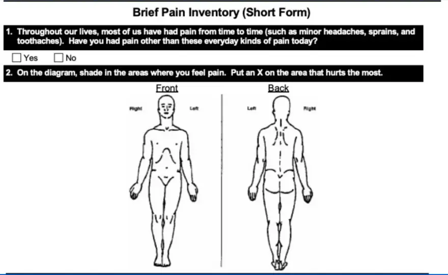Brief Pain Inventory - come si compila e si interpreta
