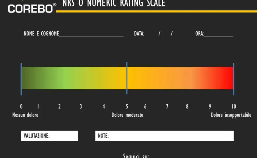 Scala numerica del dolore - come leggere il punteggio NRS