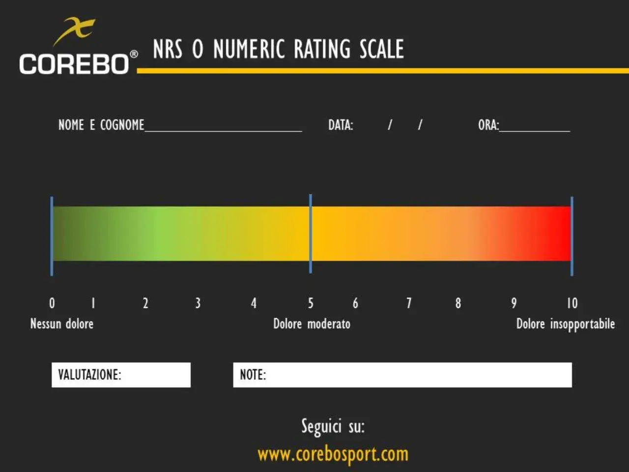 Scala NRS (Numeric Rating Scale) per valutare il dolore, da 0 (nessun dolore) a 10 (dolore insopportabile).